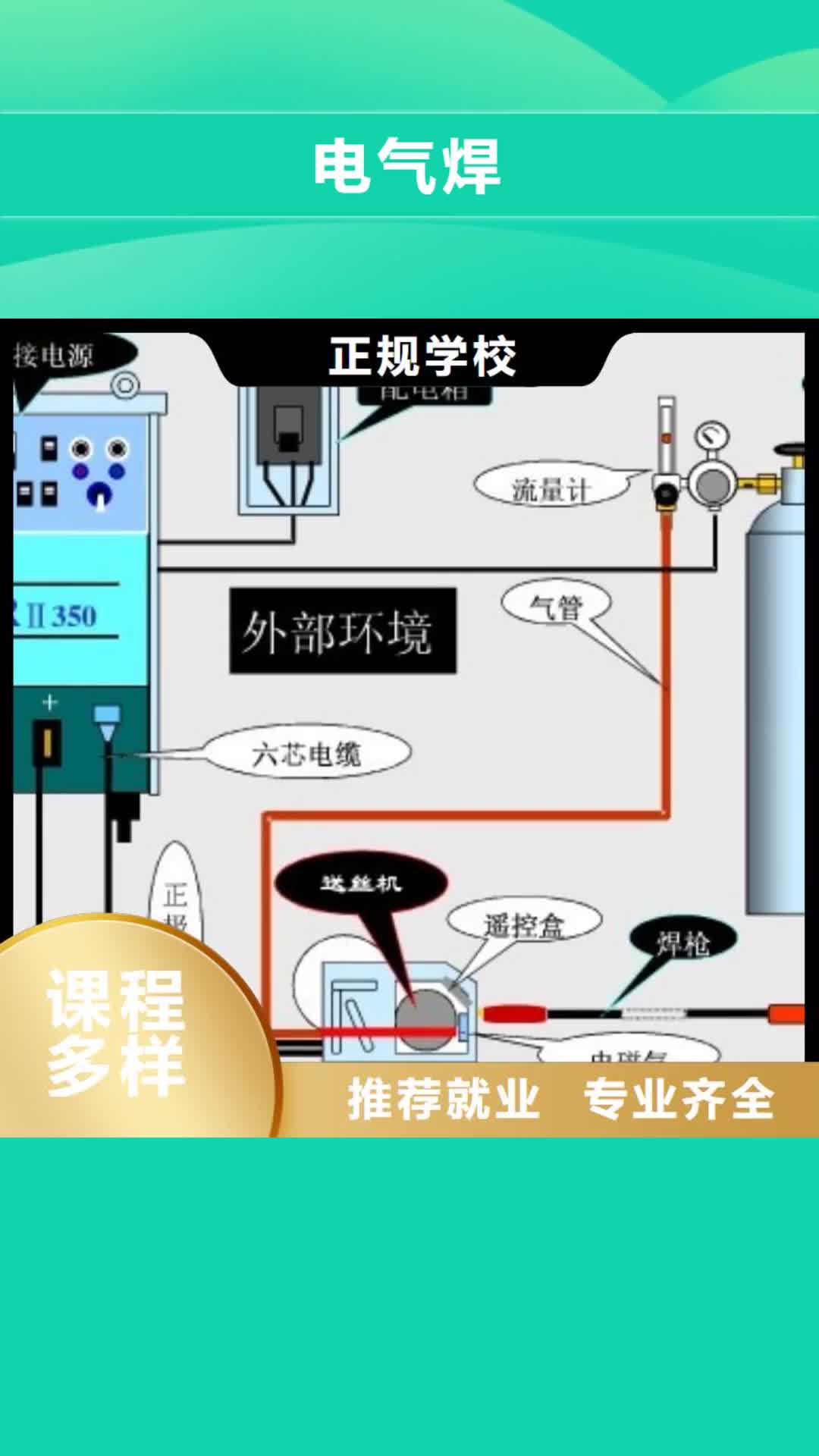 株洲【电气焊】,虎振招生电话随到随学