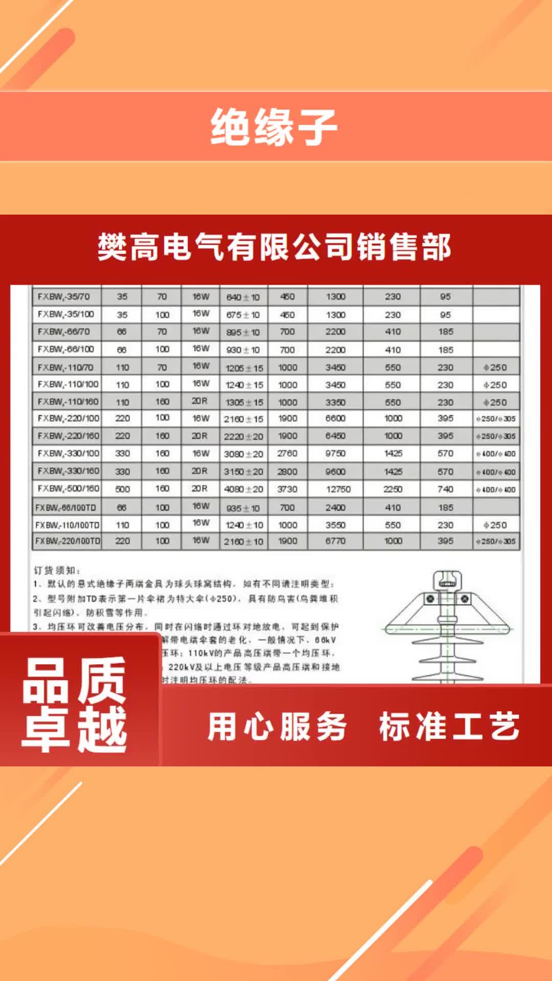 韶关绝缘子固定金具本地厂家值得信赖
